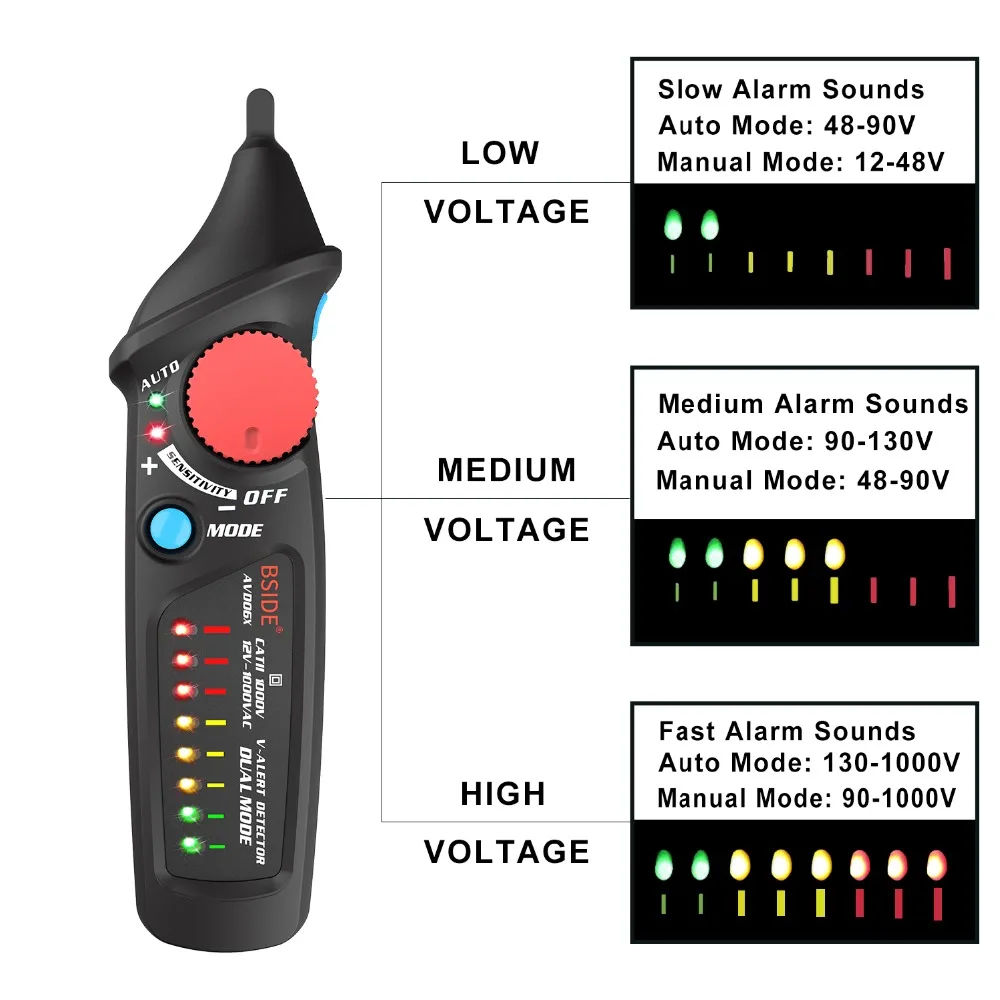 BSIDE AVD06X Non-contact Voltage Detector AC 12-1000V Circuit Tester Test Pen Power Socket Live Wire Check Dual Mode with 8 LED
BSIDE AVD06X Non-contact Voltage Detector AC 12-1000V Circuit Tester Test Pen Power Socket Live Wire Check Dual Mode with 8 LED