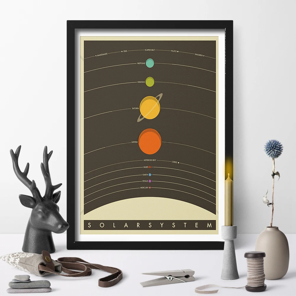 THE SOLAR SYSTEM Canvas Prints Art Poster Canvas Painting Poster Print Wall Art Pictrue For Living Room Home Decor Unframed
THE SOLAR SYSTEM Canvas Prints Art Poster Canvas Painting Poster Print Wall Art Pictrue For Living Room Home Decor Unframed