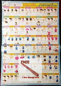 Free Shipping THERAPY Chart Full Body Massage Supplies Muscle Reflexology Spa Decor FREE Gift
Free Shipping THERAPY Chart Full Body Massage Supplies Muscle Reflexology Spa Decor FREE Gift