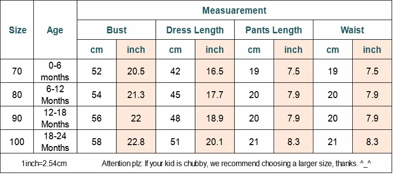 Baby Girl Clothes Size Chart