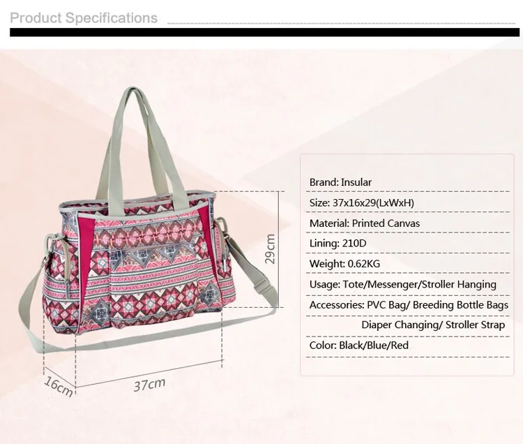 diaper bags (3)