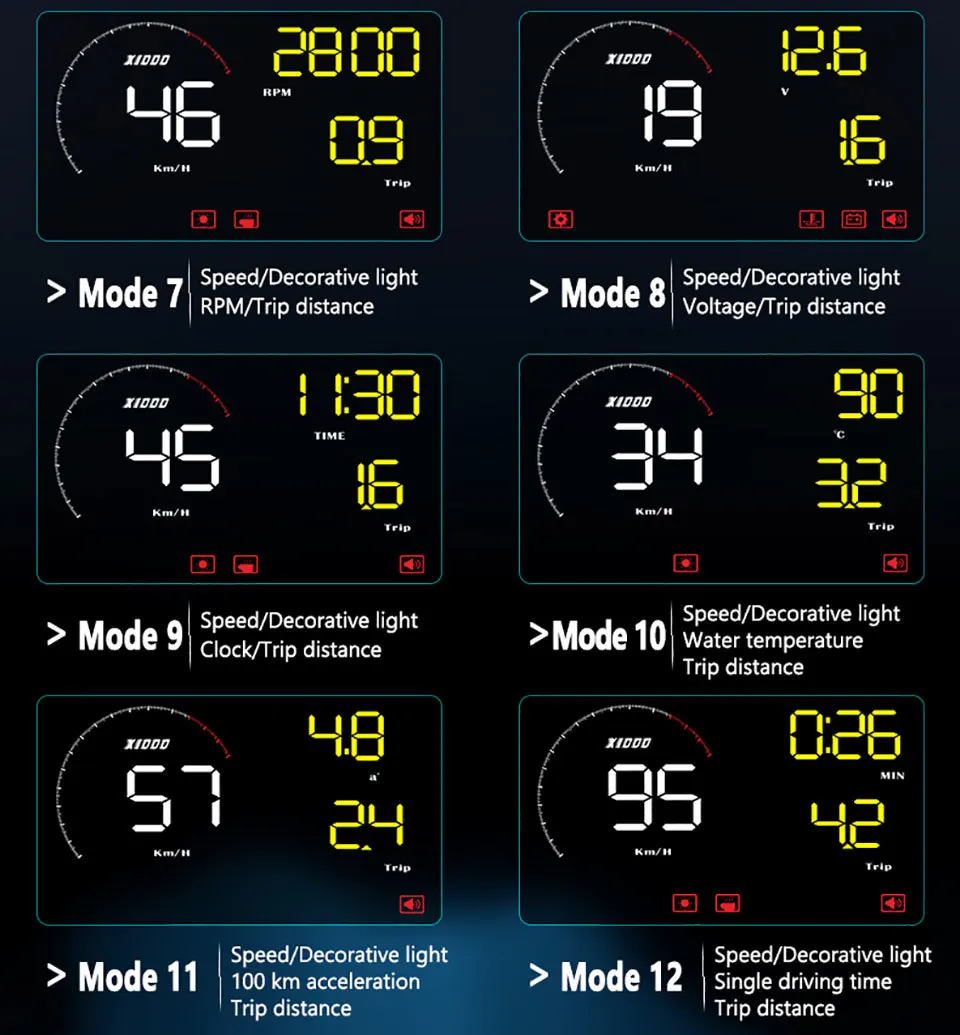 A9 OBD HUD (9)