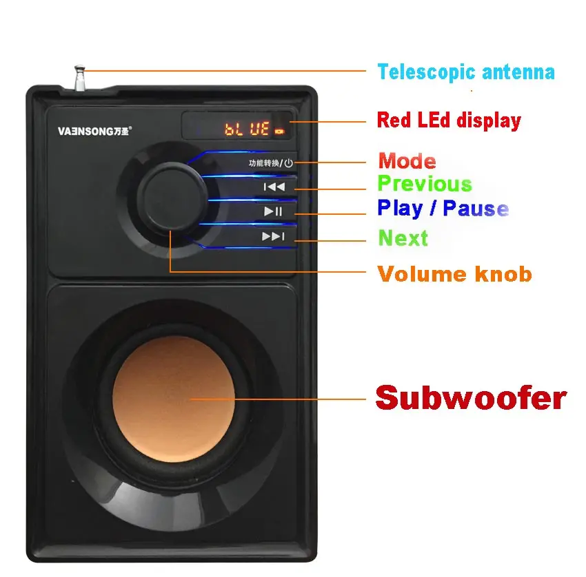 VAENSONG Stereo Wooden Subwoofer Bluetooth Speaker FM Radio Portable Speakers Mp3 Play Super Bass Loudspeaker computer Column 14