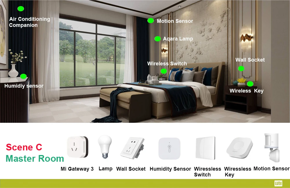 master room C