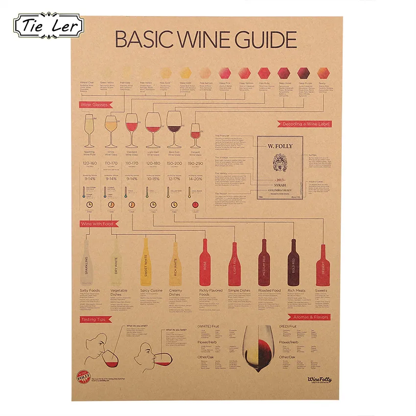 1PC Wine Poster Tasting Guide Retro Kraft Paper Poster Home Bar Decorative Wall Sticker
1PC Wine Poster Tasting Guide Retro Kraft Paper Poster Home Bar Decorative Wall Sticker