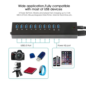 10 Port USB 3.0 Hub usb хаб On/Off Switches Splitter with AC Power Adapter For PC 5Gbps
10 Port USB 3.0 Hub usb хаб On/Off Switches Splitter with AC Power Adapter For PC 5Gbps