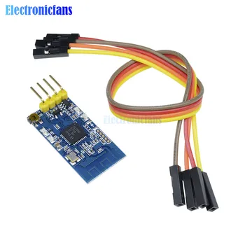 3V 5.5V Remote ZigBee CC2530F256RHAR CC2530 2.4G Wireless Serial Transceiver Module Data Transmission Module TTL 30mA Board
3V 5.5V Remote ZigBee CC2530F256RHAR CC2530 2.4G Wireless Serial Transceiver Module Data Transmission Module TTL 30mA Board