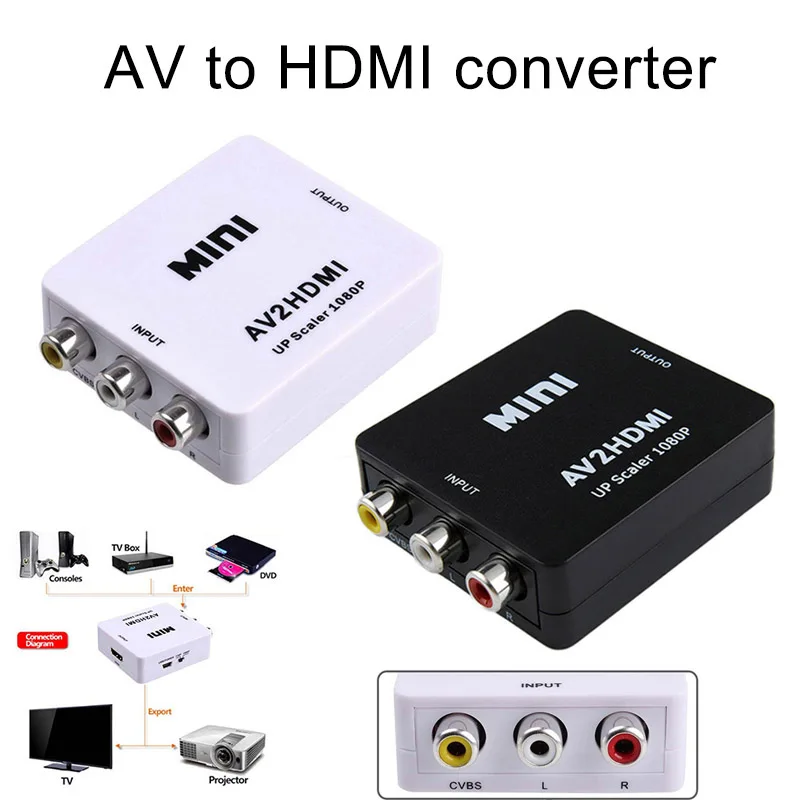 Mini AV to HDMI Video Converter Box AV2HDMI RCA CVBS to HDMI Adapter for HDTV TV DVDS
Mini AV to HDMI Video Converter Box AV2HDMI RCA CVBS to HDMI Adapter for HDTV TV DVDS