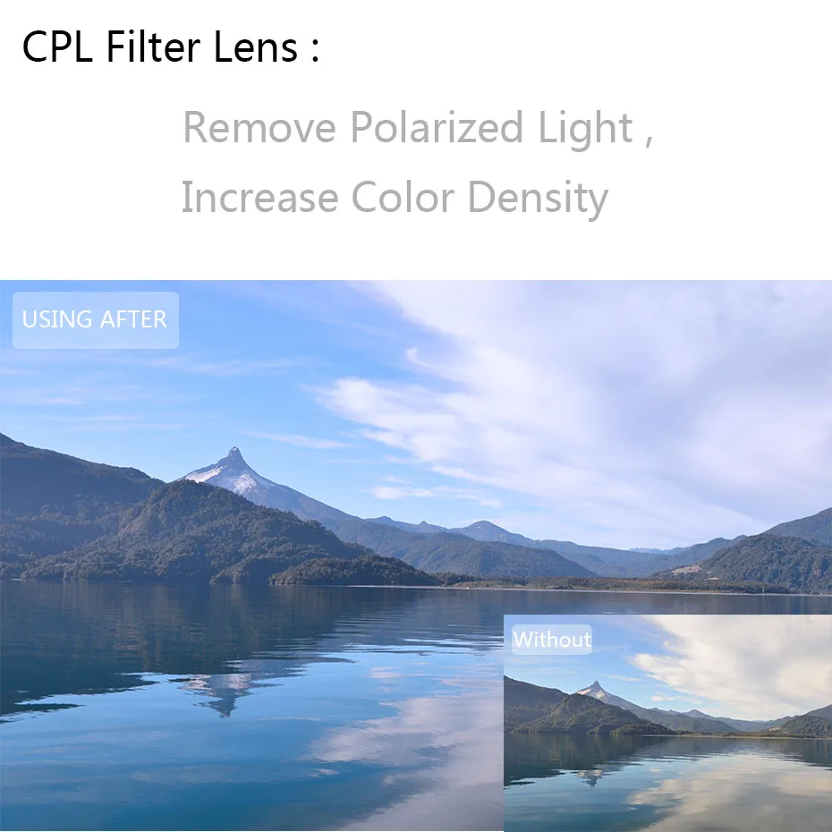 Nstcher UAV Filter Polarizer Gray Adjustable Dimming Lens Set for DJI Phantom 4Pro