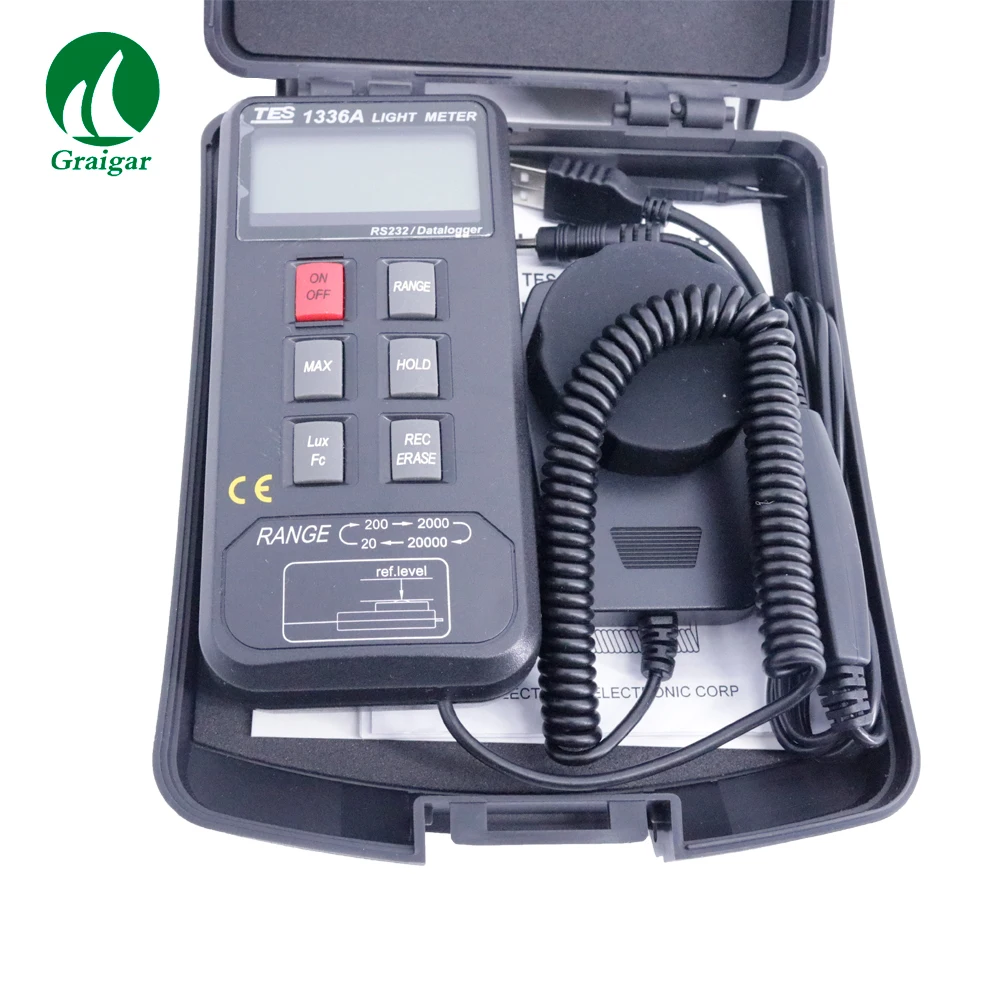 TES-1336A(3)