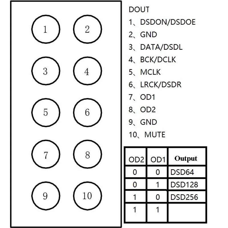Network player (1)