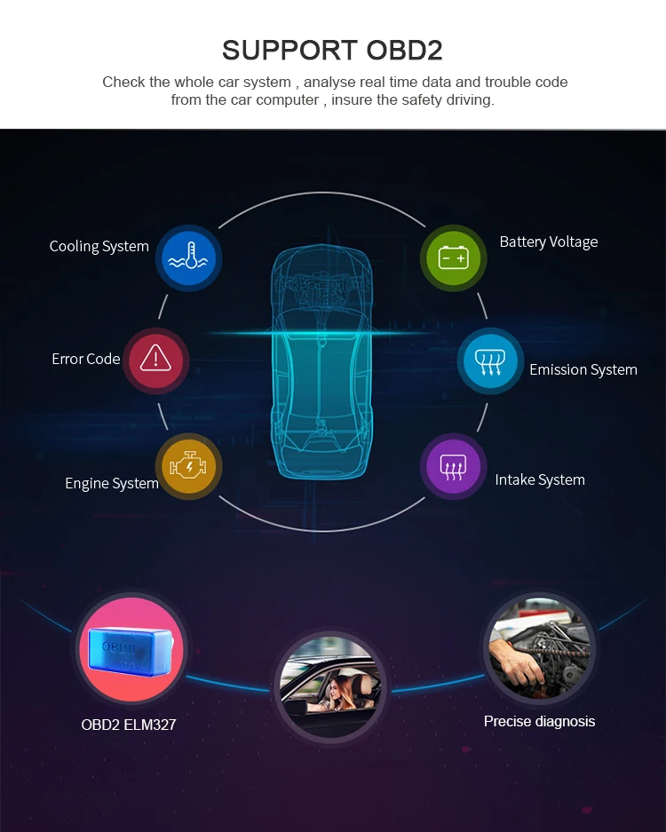 Discount Navivox 2 Din Android Car DVD Player GPS Navi For Ford Focus 2012-2017 Mirror Link Bluetooth Tesla Style Big Screen Car Radio 12