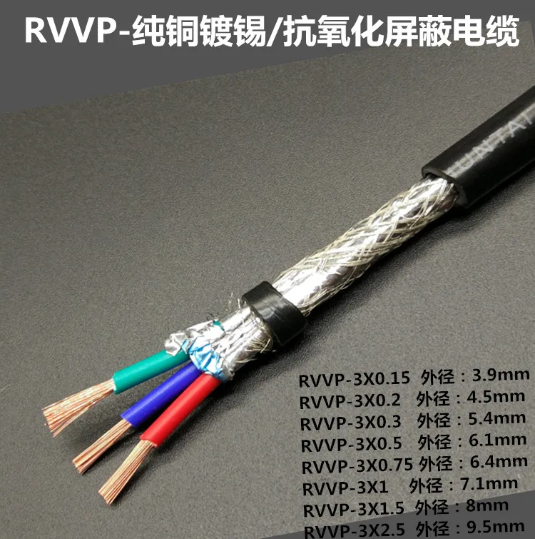 1m High quality 2.5^mm2*3 cores Shielded Cable for spindle,inverter etc,Farrow Cable RVVP Copper Wire Electrical Wires cables
1m High quality 2.5^mm2*3 cores Shielded Cable for spindle,inverter etc,Farrow Cable RVVP Copper Wire Electrical Wires cables