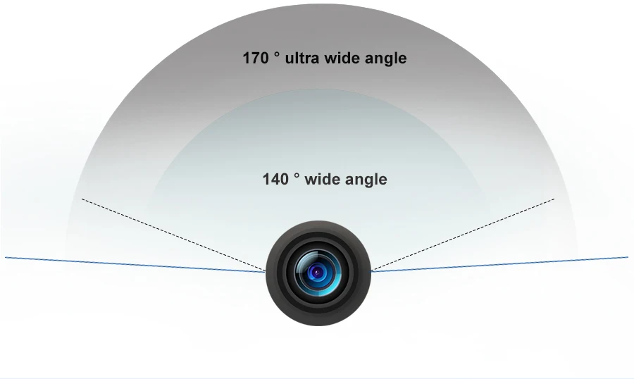 ACTION CAMERA SJCAM (4)
