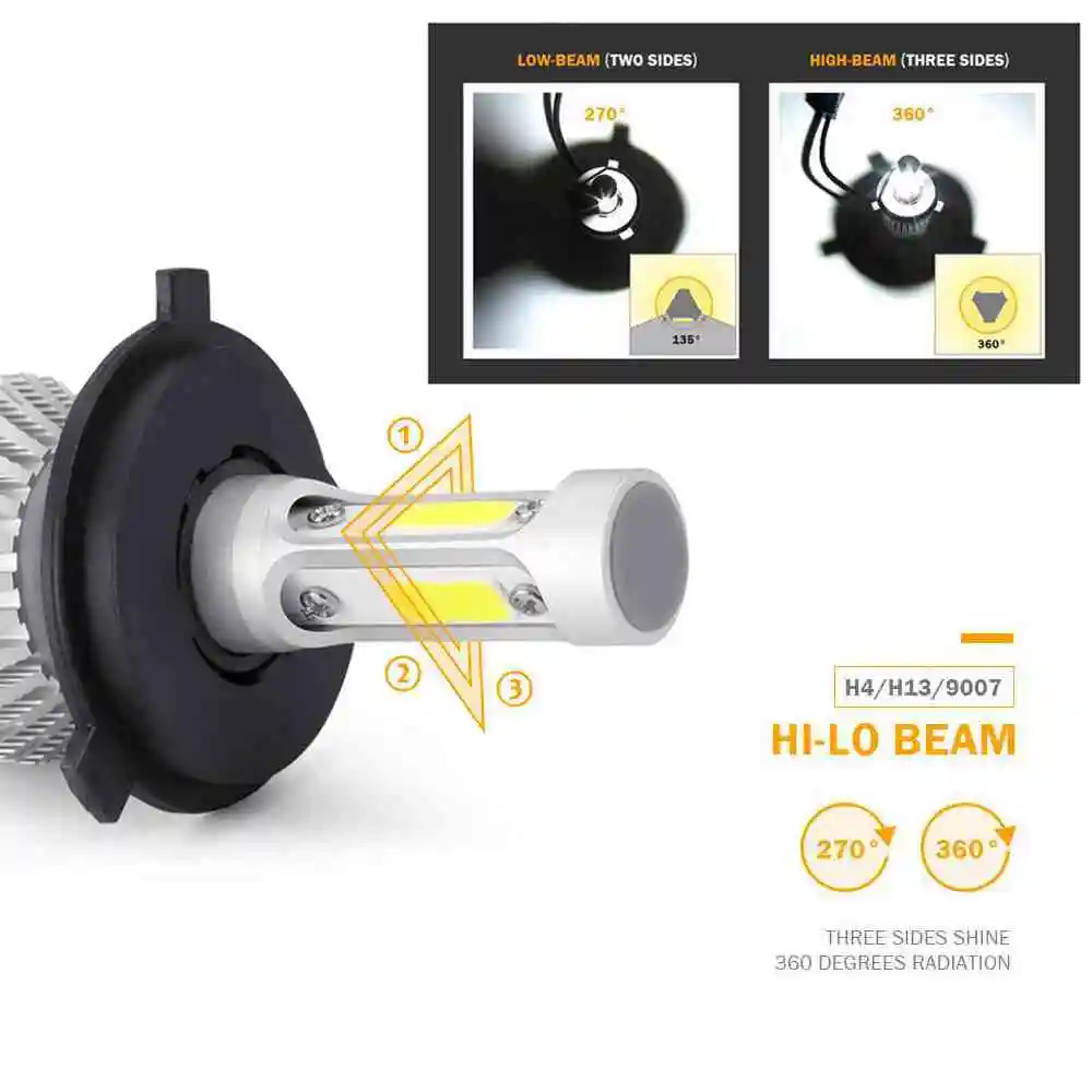 cob car led headlight (7)