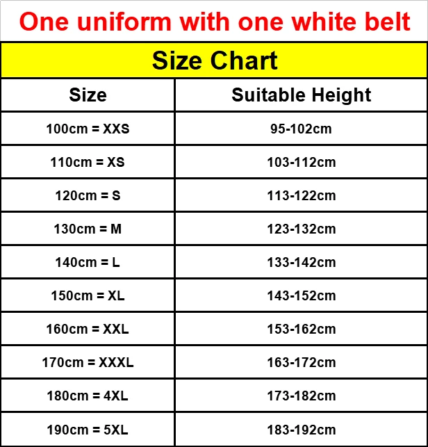 size