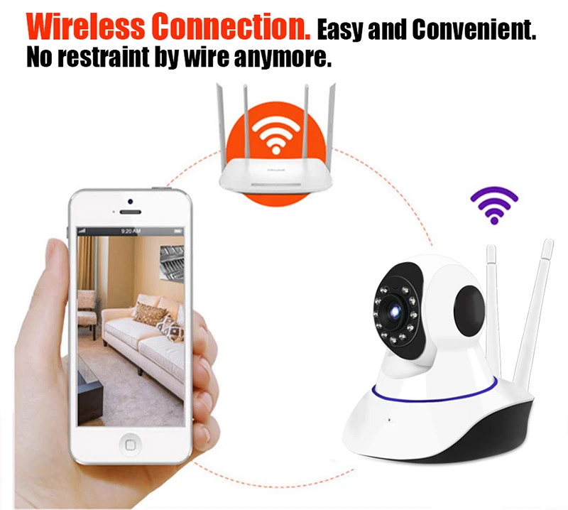 wifi