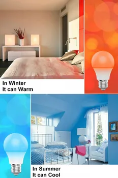 Bluetooth LED Bulb 4.5W E27 RGBW led lights Bluetooth 4.0 smart lighting lamp color change dimmable by Phone IOS / Android APP
Bluetooth LED Bulb 4.5W E27 RGBW led lights Bluetooth 4.0 smart lighting lamp color change dimmable by Phone IOS / Android APP