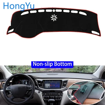 For GAC Trumpchi GS8 2018 Car Styling Non-Slip Bottom Covers Dashmat Dash Mat Sun Shade Dashboard Cover Capter
For GAC Trumpchi GS8 2018 Car Styling Non-Slip Bottom Covers Dashmat Dash Mat Sun Shade Dashboard Cover Capter