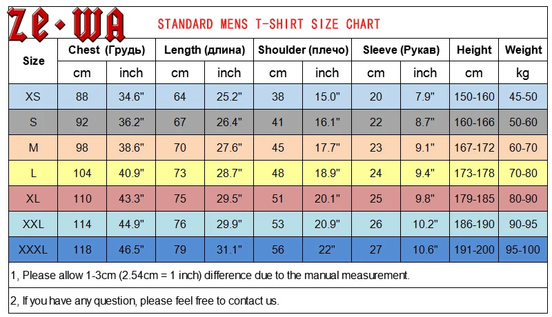 zewa-size