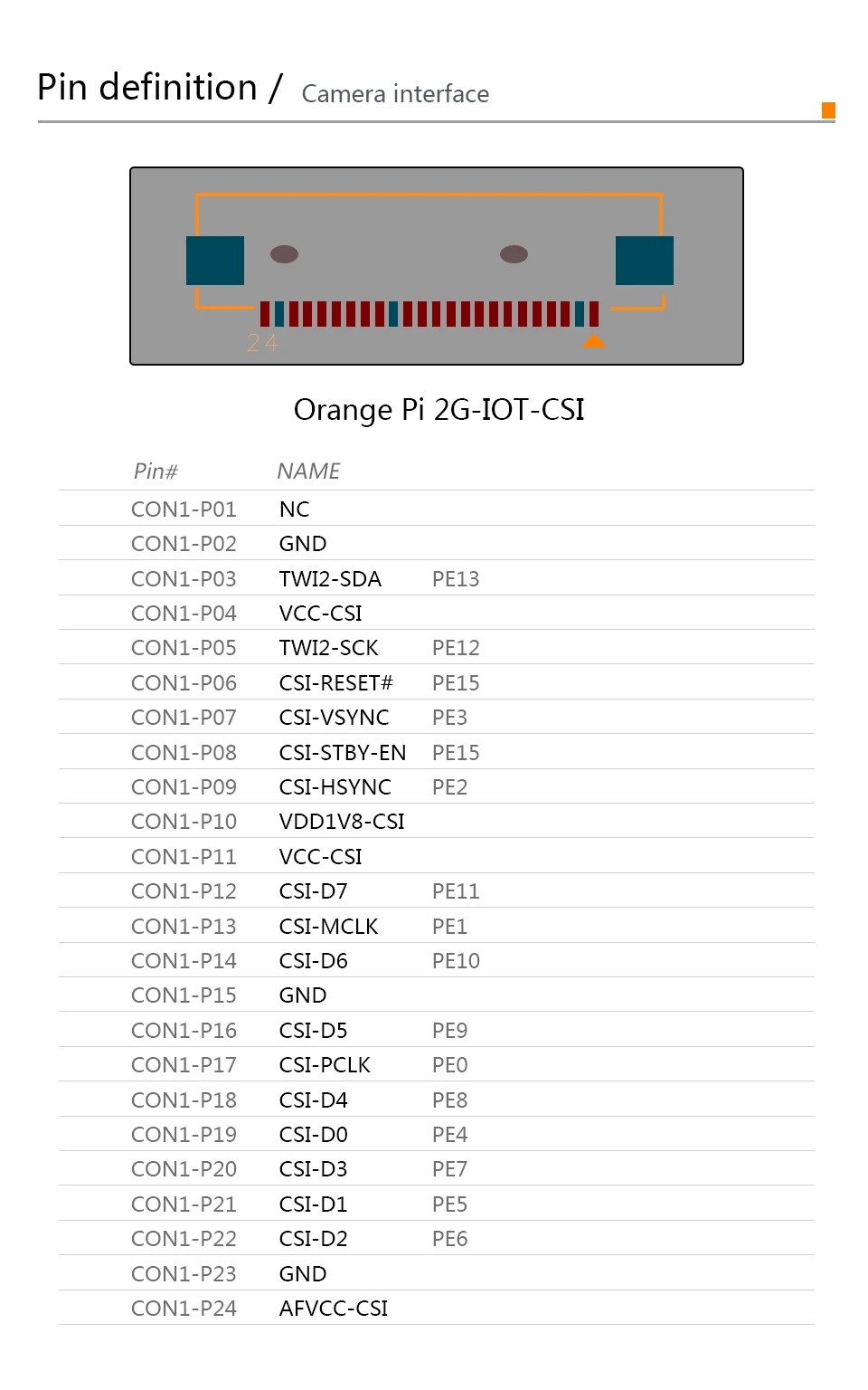 2G-IOT_-