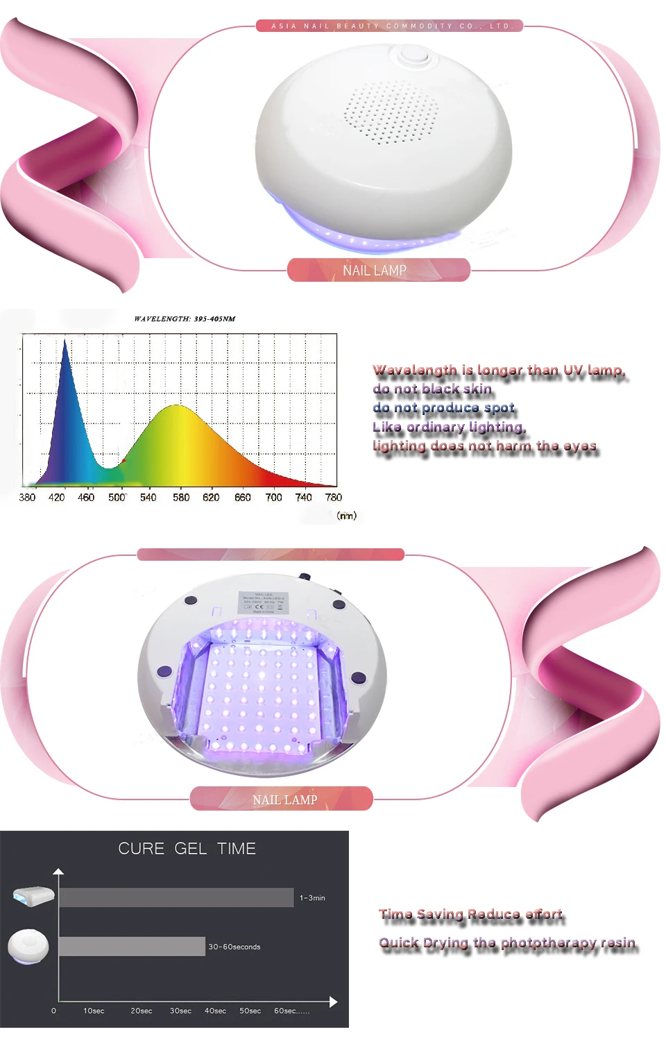 LED-4 detail 1