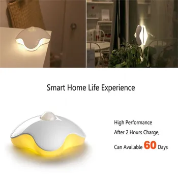 3aa Battery Four Leaf Clover PIR Motion Sensor Night Light With Magnet Auto On/Off For Hallway passageway Wall Lamp bedroom lamp
3aa Battery Four Leaf Clover PIR Motion Sensor Night Light With Magnet Auto On/Off For Hallway passageway Wall Lamp bedroom lamp