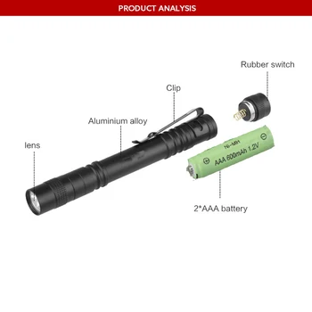 Mini Pocket Pen Light Portable LED Flashlight Cree Q5 Led 600 Lumens Torch Lamp with AAA rechargeable battery For Camp Walking
Mini Pocket Pen Light Portable LED Flashlight Cree Q5 Led 600 Lumens Torch Lamp with AAA rechargeable battery For Camp Walking