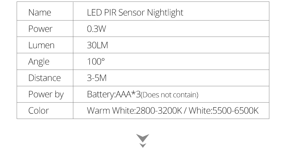 night light with motion sensor (4)