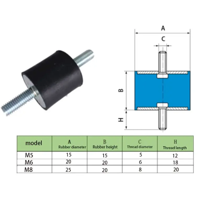 M5/M6/M8 Rubber Mount Double Male Thread Absorber Anti Vibration Silentblock Boat Car Bobbin Shock Absorber Tools
M5/M6/M8 Rubber Mount Double Male Thread Absorber Anti Vibration Silentblock Boat Car Bobbin Shock Absorber Tools