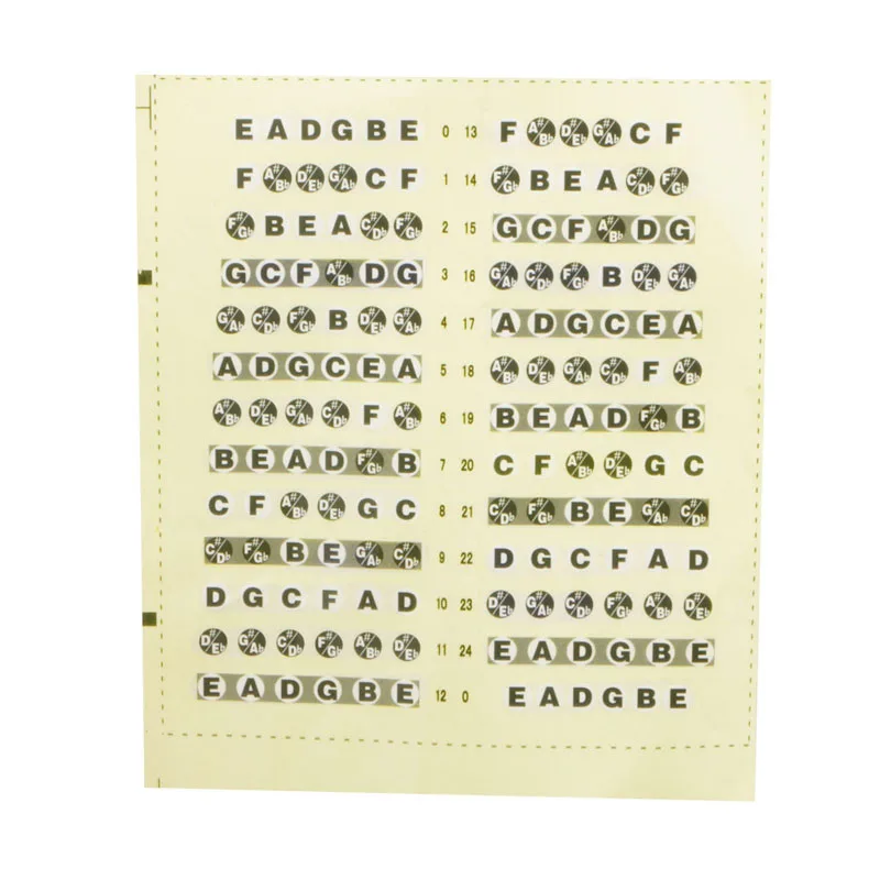 Guitar Fretboard Note Lable Stickers Fret Map Decals Learn Fingerboard Neck Note adhesive stickers
Guitar Fretboard Note Lable Stickers Fret Map Decals Learn Fingerboard Neck Note adhesive stickers