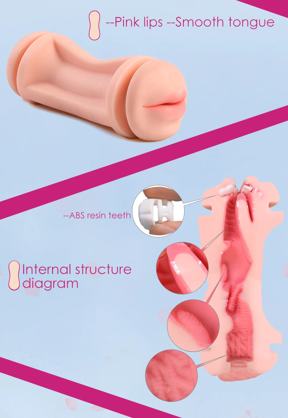 Мужской Мастурбатор Для Орального Секса