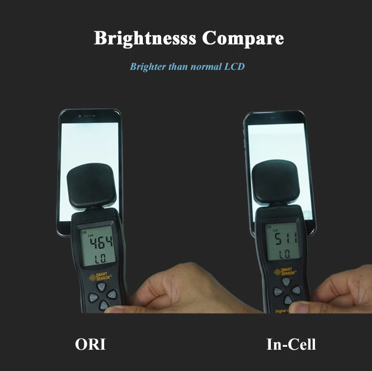 劳春华incell-6s-详情页-速卖通敦煌版-06