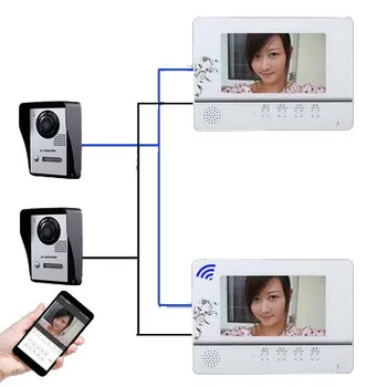 Top Quality WIFI Wireless Intercom System Doorbell with 7"Acrylic Panel Screen,Wired Video Door Phone,800TVL HD Outdoor Unit 2V2
Top Quality WIFI Wireless Intercom System Doorbell with 7"Acrylic Panel Screen,Wired Video Door Phone,800TVL HD Outdoor Unit 2V2
