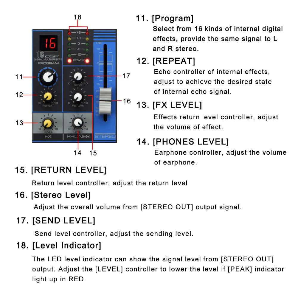LOMOEHO AM-04 2 Mono + 1 Stereo 4 Channels Bluetooth USB 48V Phantom Professional DJ Audio Mixer
