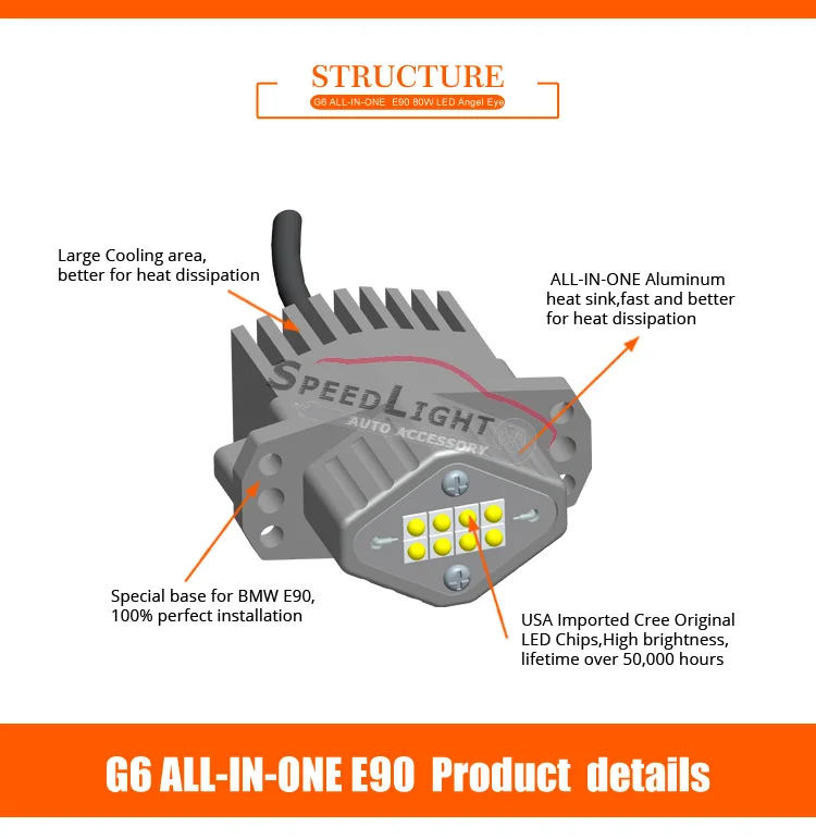 E90-LED-Angel-Eyes-CREE-XBD-80W_03