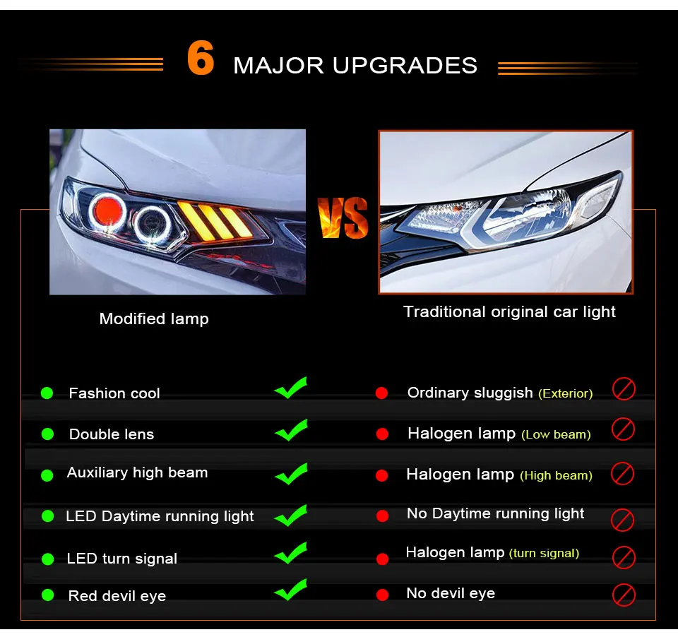 For Honda Fit JAZZ 2014-2017 LED Car Headlight Assembly LED Demon Eyes DRL Turn Signal Lights Projector Lens (6)