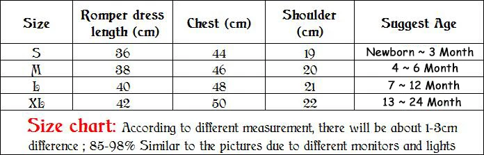 Infant Headband Size Chart