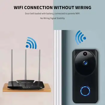 FDBRO New Video Doorbell Wireless Low Power Visual WiFi Door Bell Monitor Alarm Door Phone IP Camera Battery Outdoor iOS Android
FDBRO New Video Doorbell Wireless Low Power Visual WiFi Door Bell Monitor Alarm Door Phone IP Camera Battery Outdoor iOS Android
