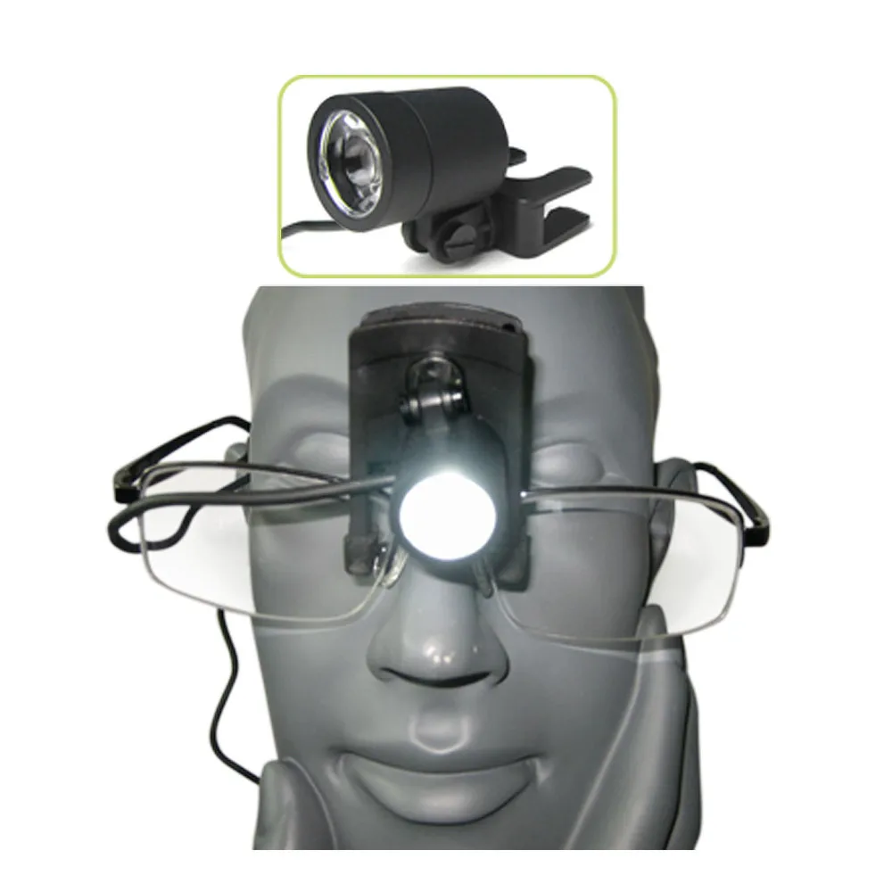 gain-express-gainexpress-Dental-Loupe-DLH-60-application