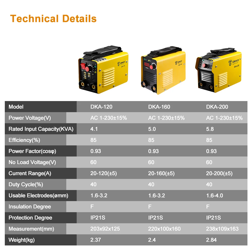 DEKO DKA 120 120A 4.1KVA IP21S инверторный дуговой Электрический сварочный аппарат MMA для