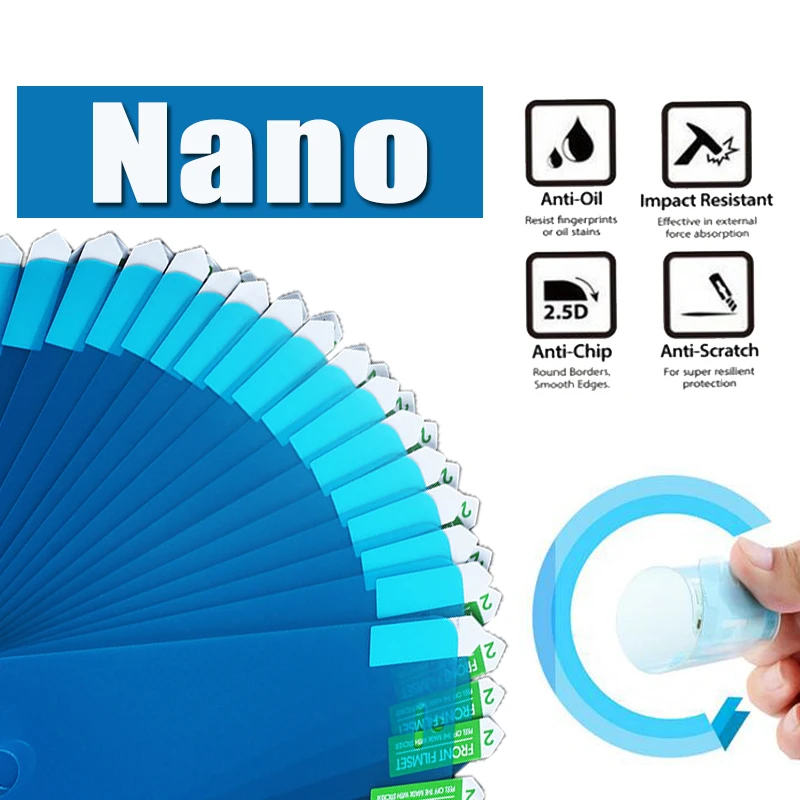 Nano Soft Screen Protector Scratch Proof Film For iPhone 11 Pro Max XS XR X 8 7 6 6S Plus 5 5S SE Thin Explosion Film Guard
Nano Soft Screen Protector Scratch Proof Film For iPhone 11 Pro Max XS XR X 8 7 6 6S Plus 5 5S SE Thin Explosion Film Guard