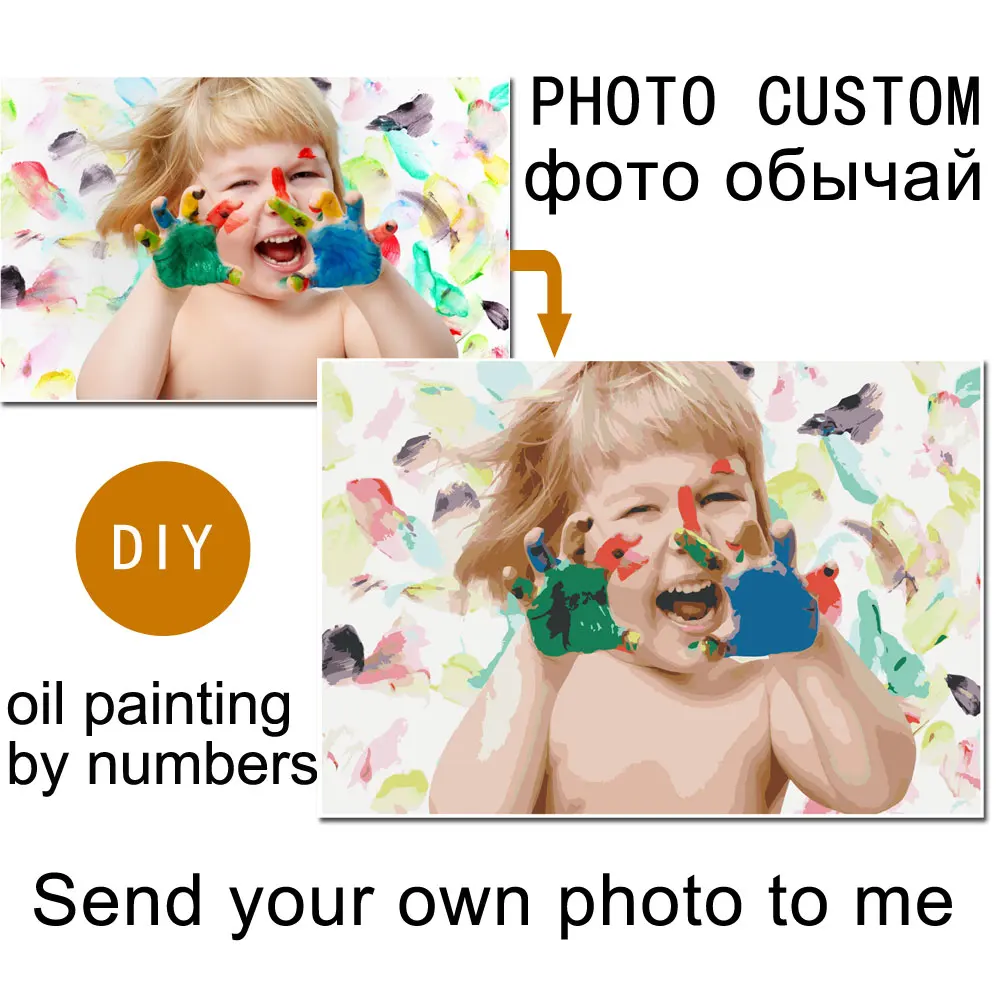 Photo Custom Make Your Own Diy Digital Oil Painting By Numbers Picture Drawing on Canvas Portrait Wedding Family Kids Photos
Photo Custom Make Your Own Diy Digital Oil Painting By Numbers Picture Drawing on Canvas Portrait Wedding Family Kids Photos