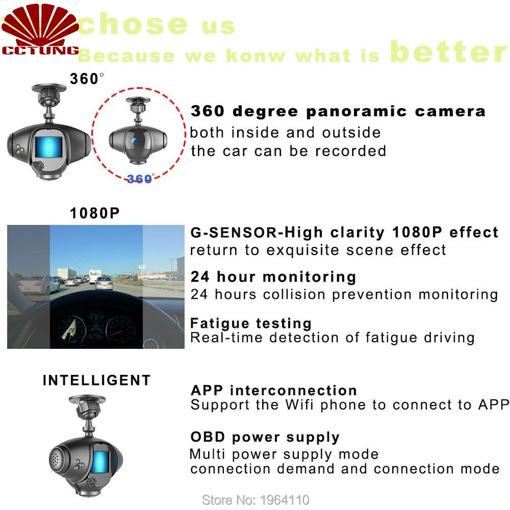 Panoramic 360 Degree Car Camera with LCD Screen Real-Time Fatigue Driving Detection OBD Power Supply WIFI Connection Free APP_8