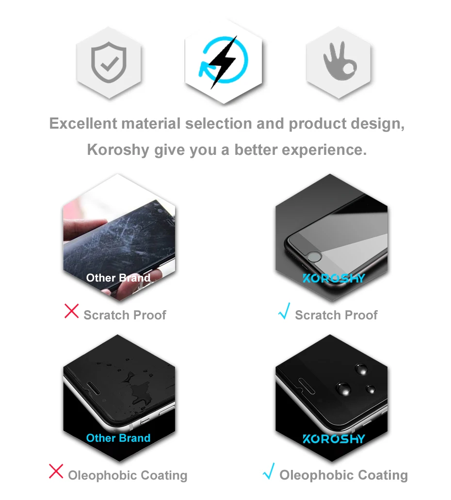 KOROSHY Full Cover Tempered Glass for OnePlus 5 Five OnePlus5 One Plus 5 1+5 Pro Prime Screen Protector Anti-Scratch Glass Film (2)