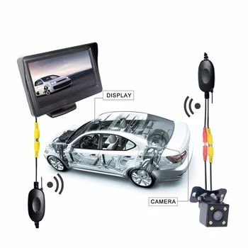 2In1Car Parking System Kit Wireless 4.3"Desktop TFT LCD Monitor HD Screen Display+Backup Auto Rear View Camera Waterproof
2In1Car Parking System Kit Wireless 4.3"Desktop TFT LCD Monitor HD Screen Display+Backup Auto Rear View Camera Waterproof