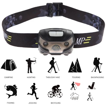 1 Pcs LED Headlight Headlamp USB Rechargeable Waterproof for Outdoor Fishing Camping DAG-ship
1 Pcs LED Headlight Headlamp USB Rechargeable Waterproof for Outdoor Fishing Camping DAG-ship