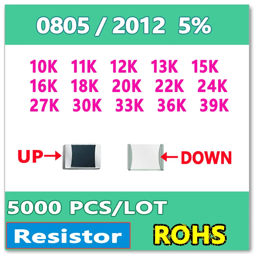 JASNPROSMA 0805 J 5% 5000pcs 10K 11K 12K 13K 15K 16K 18K 20K 22K 24K 27K 30K 33K 36K 39K smd 2012 OHM Resistor
JASNPROSMA 0805 J 5% 5000pcs 10K 11K 12K 13K 15K 16K 18K 20K 22K 24K 27K 30K 33K 36K 39K smd 2012 OHM Resistor