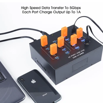 Industrial 20 Port type c HUB body camera High Power Charger/Hub build in 5V 20A power supply
Industrial 20 Port type c HUB body camera High Power Charger/Hub build in 5V 20A power supply