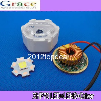 Cree XLamp XHP70 6V /12VCool White 6000K/Natural White 5000k w/20mm Star LED Emitter + XHP70 6V 4.8A 26mm 5 Mode LED Driver+lens
Cree XLamp XHP70 6V /12VCool White 6000K/Natural White 5000k w/20mm Star LED Emitter + XHP70 6V 4.8A 26mm 5 Mode LED Driver+lens